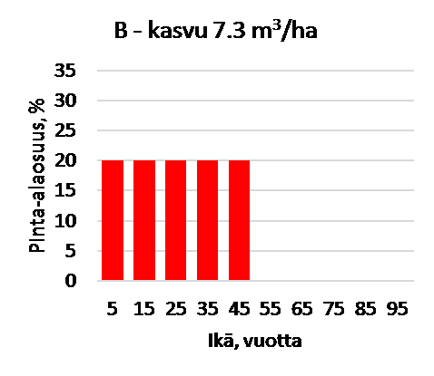 3_0.png