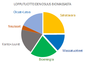 lataus-1.png