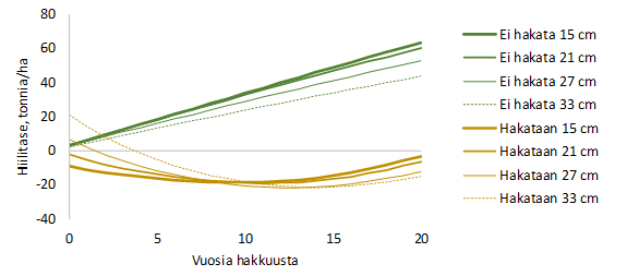 lataus-10.png