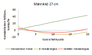 lataus-12.png