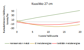 lataus-13.png