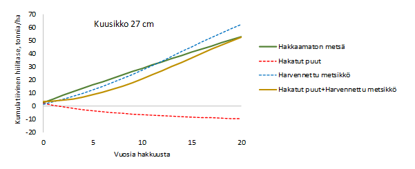 lataus-14.png