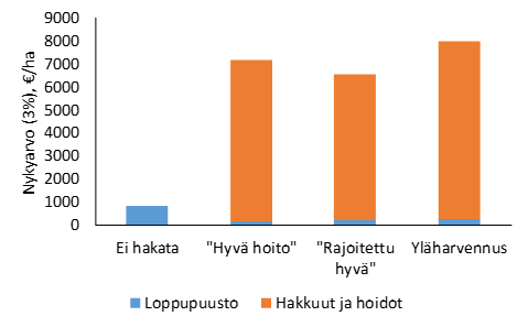 lataus-3-1.png