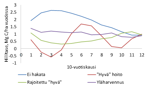 lataus-4-1.png