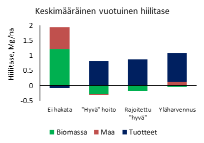 lataus-5-1.png