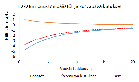 lataus-5.png
