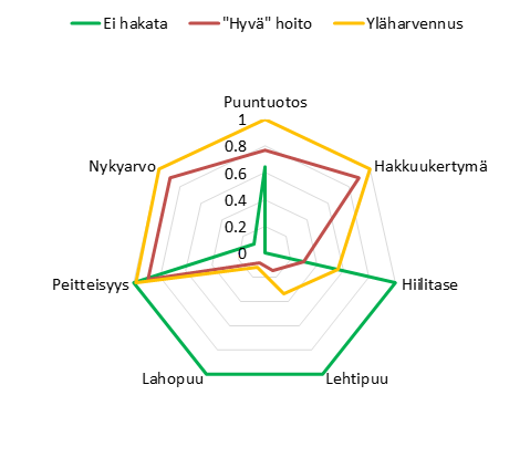 lataus-6-1.png