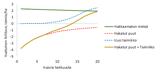 lataus-6.png