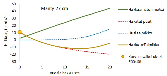 lataus-7.png