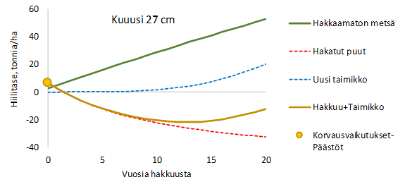 lataus-9.png