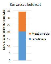 lataus.png