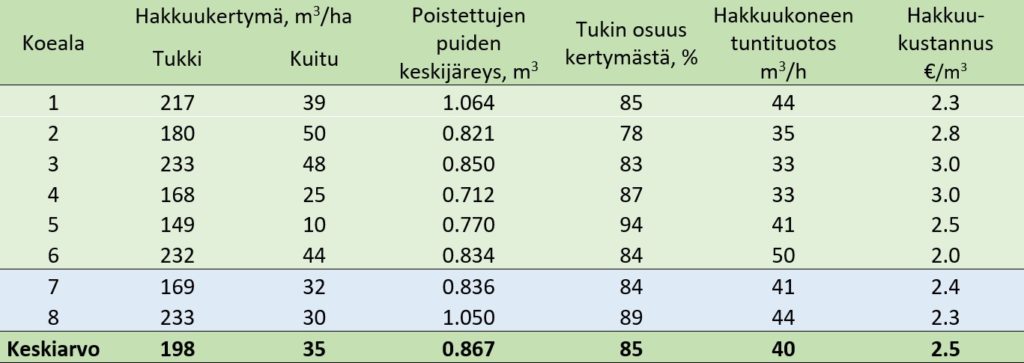 Taulukko-1024x363.jpg